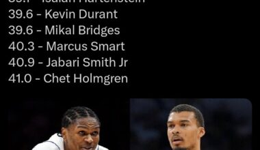 Zion haters, care to chime in?