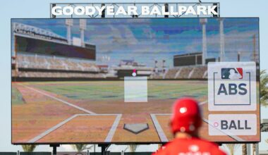 Here's How MLB's Robot Umpire Challenge System Works