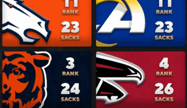 O-Line Appreciation Post