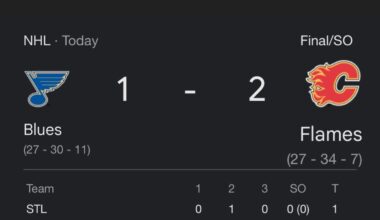 little do we know the Blues were the winners of this game.