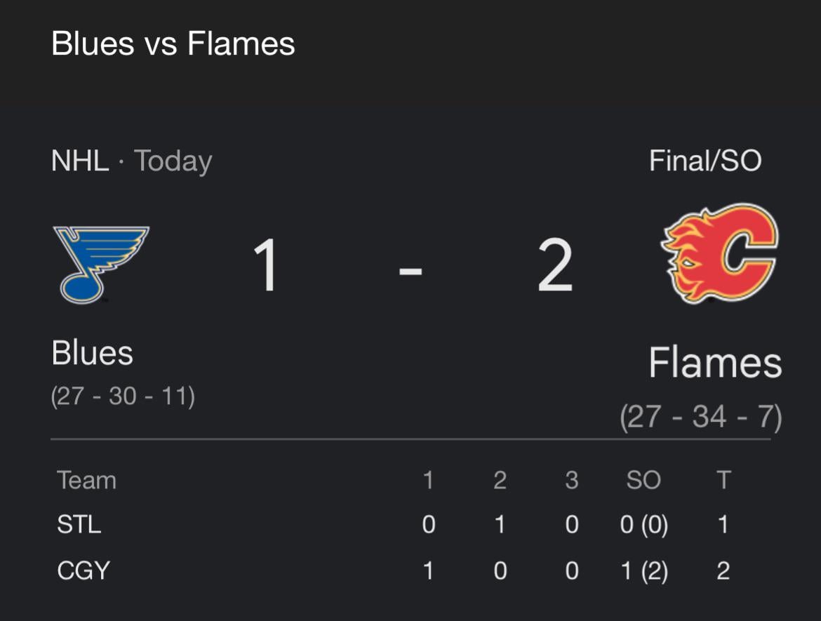 little do we know the Blues were the winners of this game.