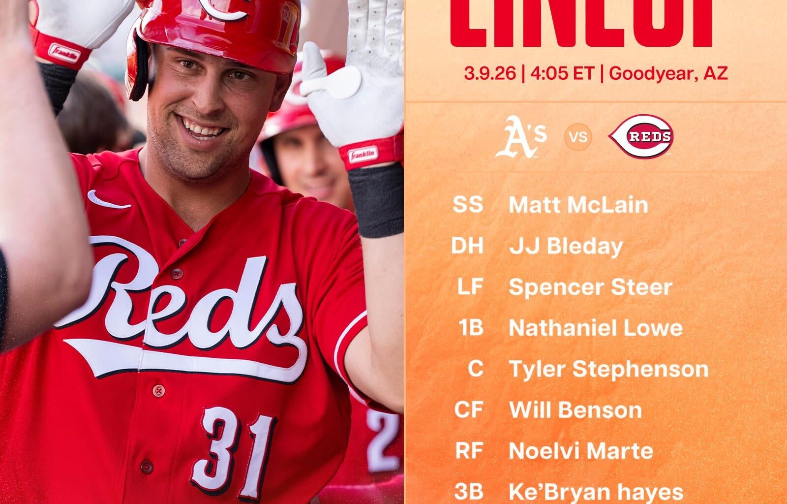 Reds lineup - Monday 3/9/26