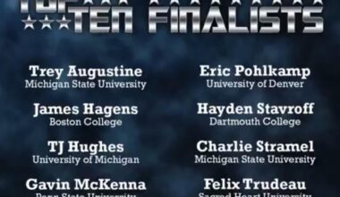 Ethan Wyttenbach named 2026 Hobey Baker Award Top Ten Finalists