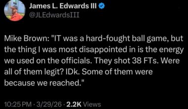 Mike Brown post game comments: Wasting energy on officials, OKC exploits reach in fouls, his technical foul, Deuce injury, SGA foul calls