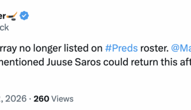 [Kieser] Goalie Matt Murray no longer listed on Preds roster. Max Herz says Brunette mentioned Juuse Saros could return this afternoon in Chicago.