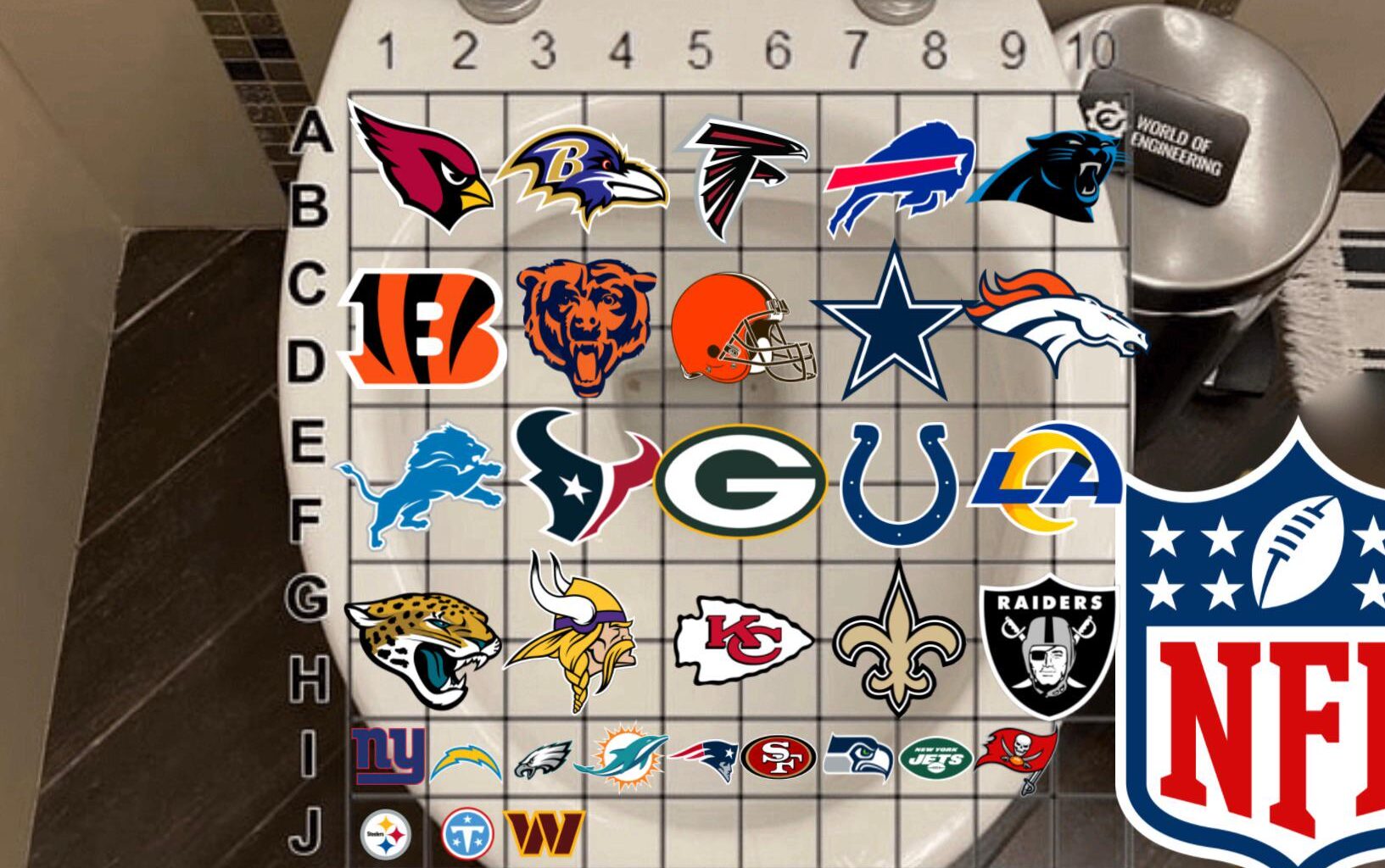 Which Team Do You Hate The Most?