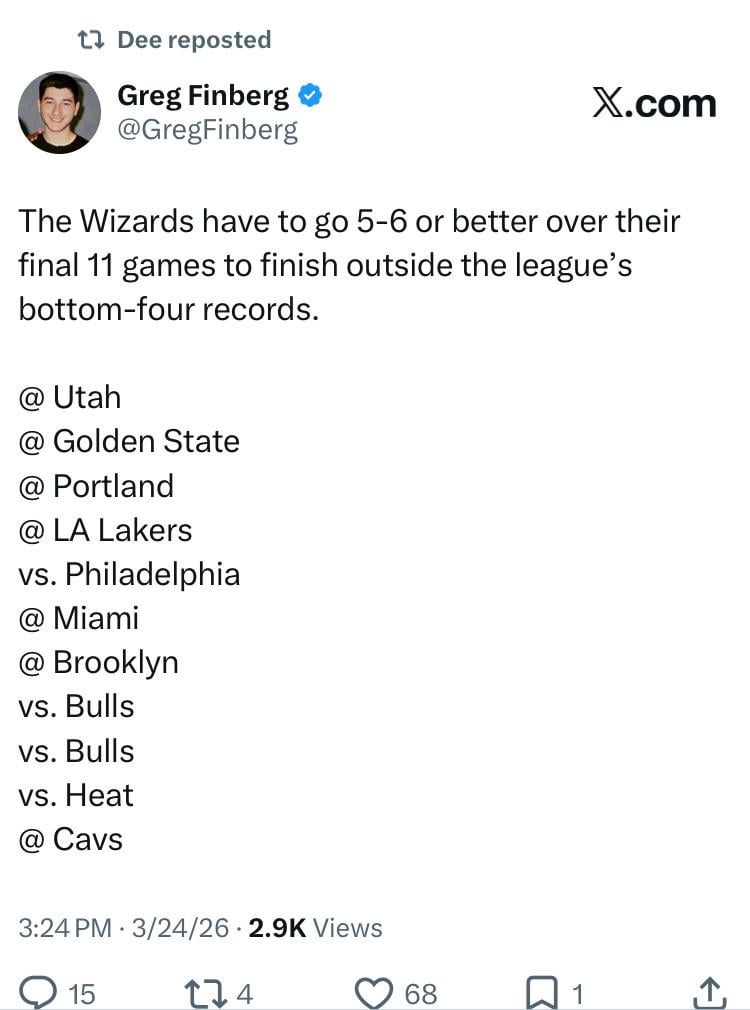 11 gms till the finish line