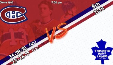 WAKE THE FUCK UP AND GRAB YOUR RAKES, IT’S GAME DAY ‼️