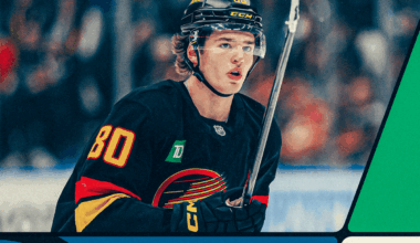 [The Athletic] Vancouver Canucks are No. 15 in Scott Wheeler’s 2026 NHL prospect pool rankings