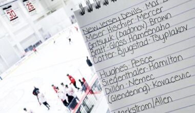 3/2 Practice - JHughes has the morning off. Dadonov skating as a placeholder. No changes to lines/pairs otherwise. Kovacevic remains odd D out.