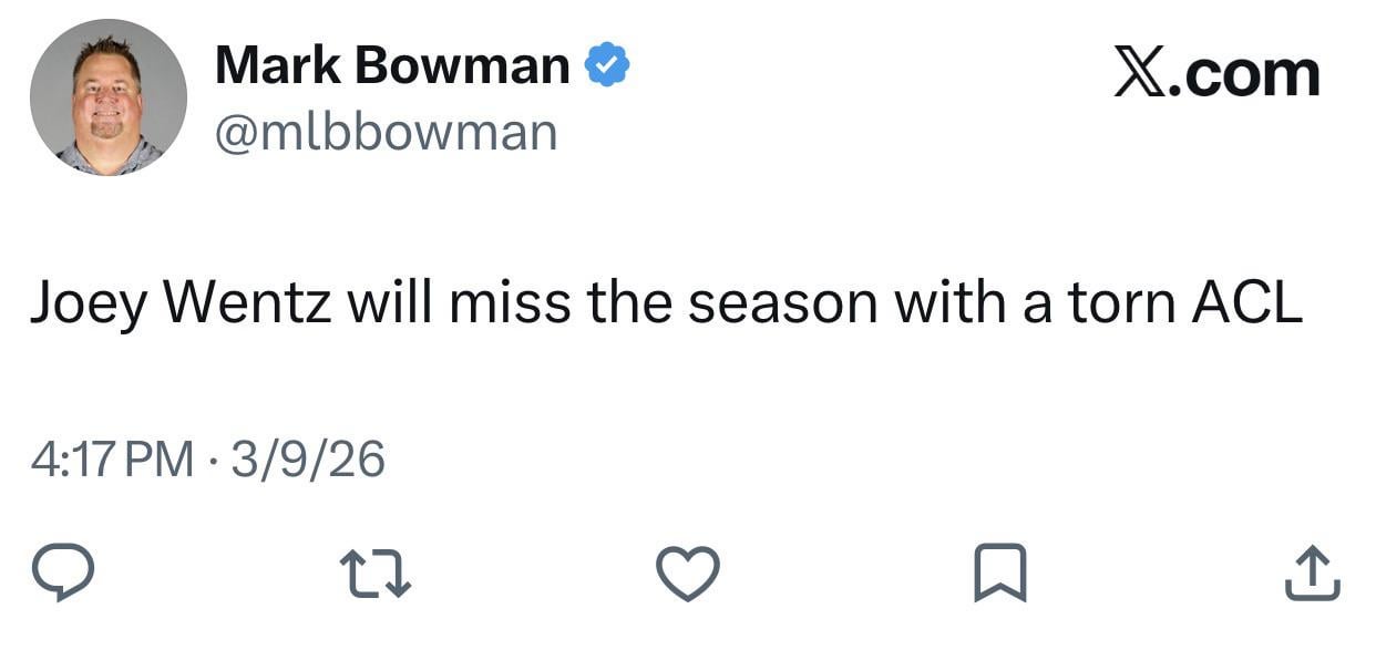 [Bowman] Joey Wentz will miss the season with a torn ACL