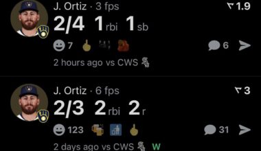 This offseason Joey Ortiz reworked his swing and added muscle, and so far, it’s paying dividends