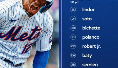 2026 Opening Day Lineup vs Pirates