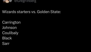 Starters tonight for the late night