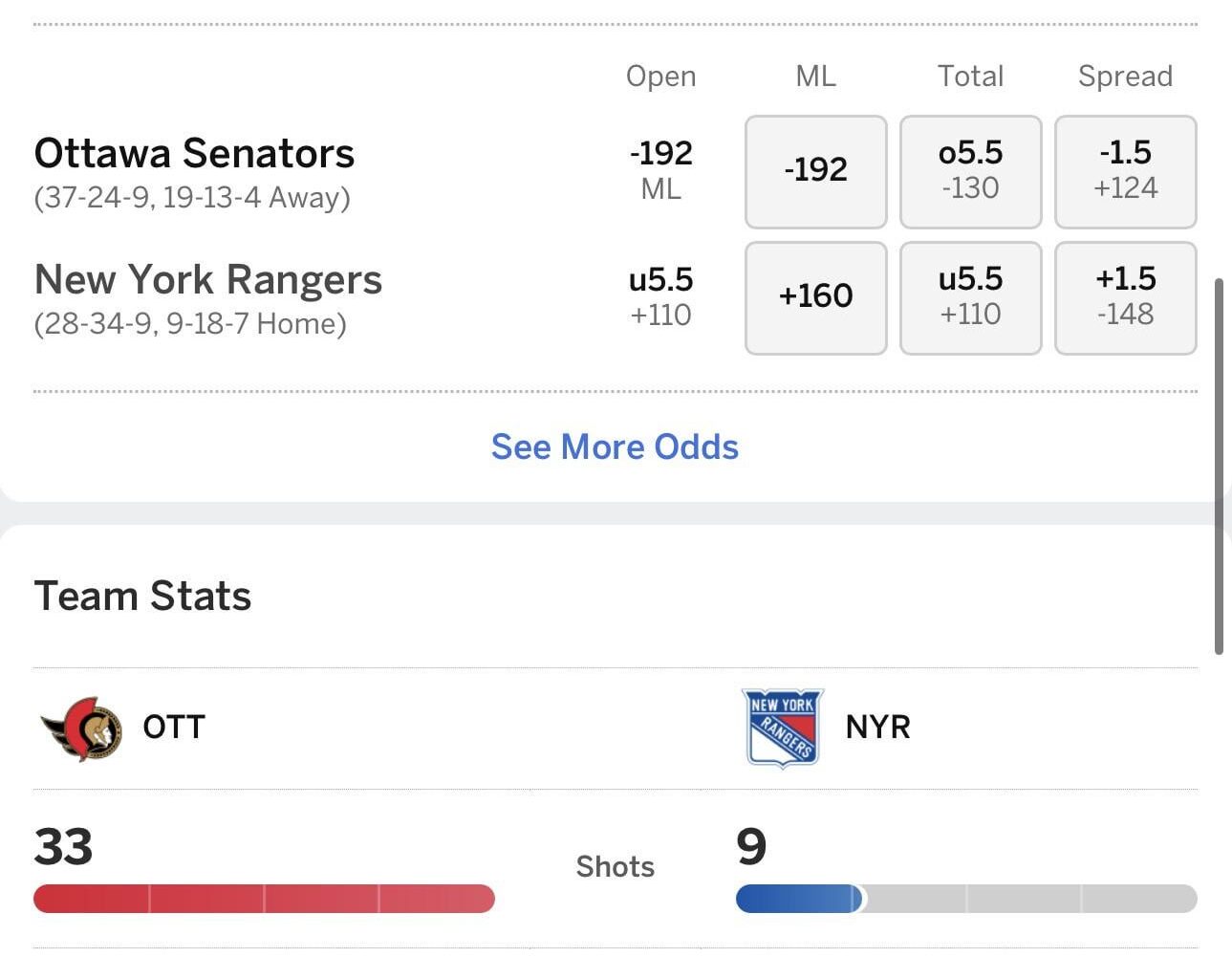 Rangers when its time ti help the Isles out and beat a team trying to chase them down