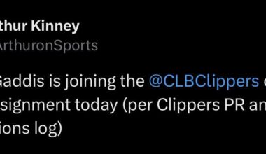 [Kinney] Hunter Gaddis is joining the Columbus Clippers on a rehab assignment today (per Clippers PR and MiLB transactions log)