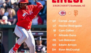 Reds lineup - Thursday 3/19/26 - Spring Breakout