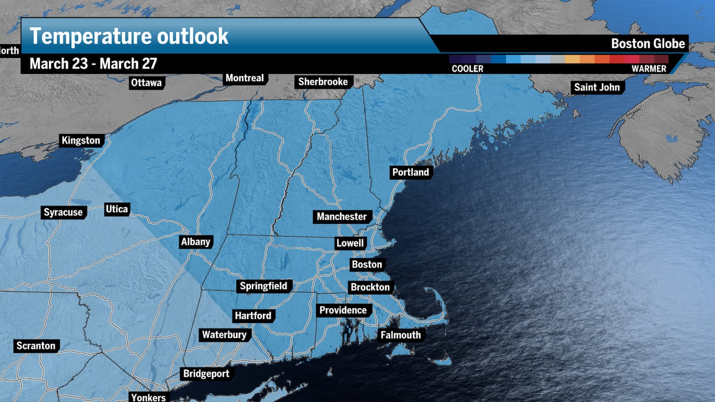 The first full week of astronomical spring, which started March 20, may be cooler than average across all of New England.
