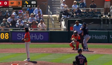 Home plate umpire Bill Miller on hot mic saying "Please be a strike" after Patrick Bailey challenges a ball called on Guardians' Alex Mooney.