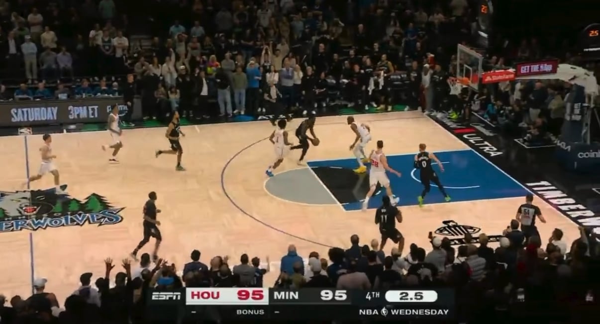 Body language of the team