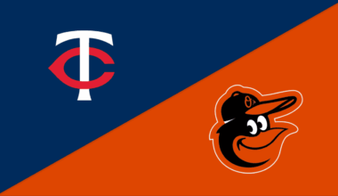 [Game Thread] | Minnesota Twins at Baltimore Orioles