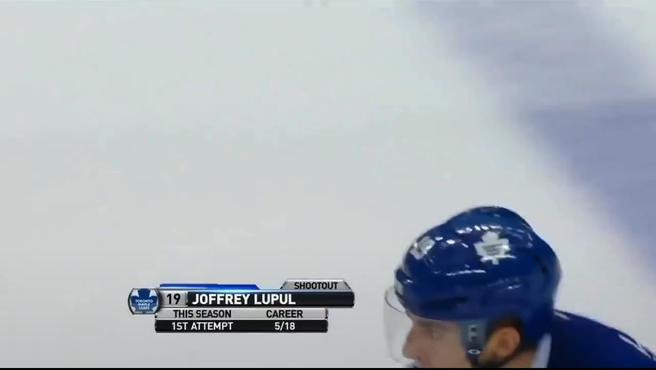 Joffrey Lupul shootout attempt