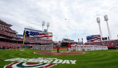 Spectrum adds channels 304, 1304 to lineup, titled MLB Cincinnati Reds