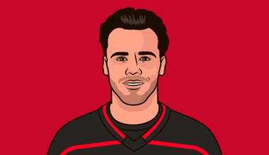 Since the Olympic break, the Avs have had the 4th best power play