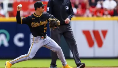 Red Sox Option Former Top. 10 Prospect To Minor League Camp image