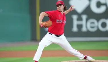 Red Sox Announce First Batch Of Spring Training Roster Cuts image