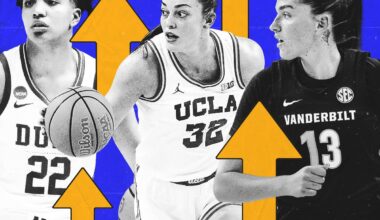 Players Who Can Boost WNBA Draft Stock With Big Games