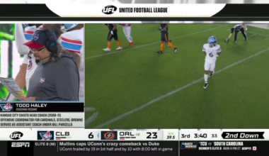 Former HC Todd Haley Coaching His UFL Team Columbus Aviators as OC