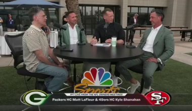 HC Kyle Shanahan says he knows for a fact the Rams lobbied to play them in Australia because 49ers fans take over SoFi Stadium. "I’m requesting them in Mexico. Not that it gives us an advantage, but it’s fair to make them go out of the country twice too."