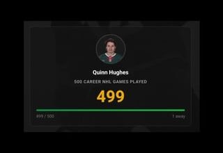 Hughes plays game 500 tonight, plus more season stats