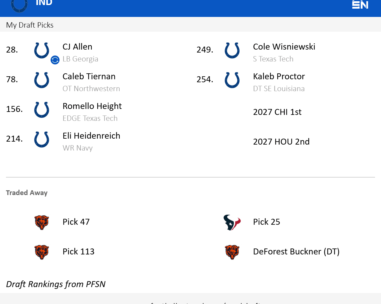 2026 Colts Mock Draft 1.5