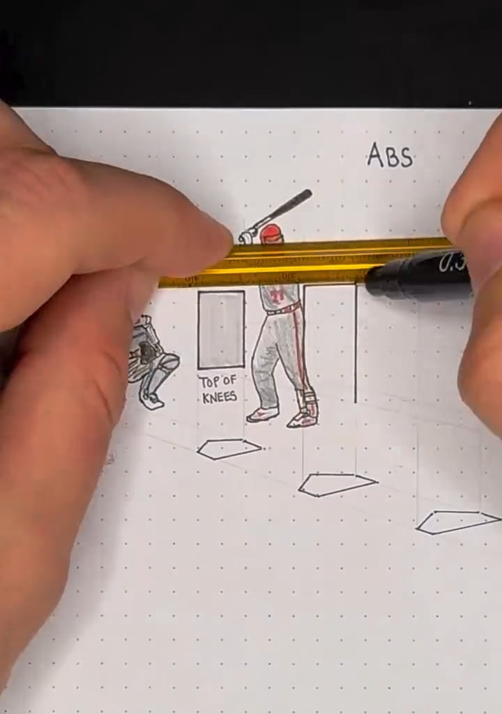 [MLB] Understanding ABS as the MLB season kicks off