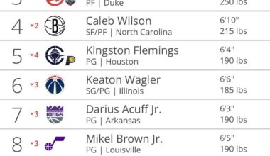 Sacrifice the Crystal Skull