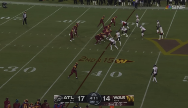 Here’s JD5 hitting the most casual “Excuse me, pardon me, coming through.” spin move I’ve ever seen for a first down.