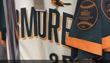 Possible Orioles City Connect leak