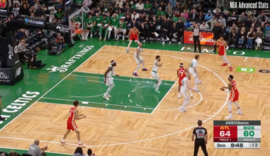 Dyson Daniels Leads The NBA In Offensive Rating For The Month Of March Among Players With 30+ MPG!