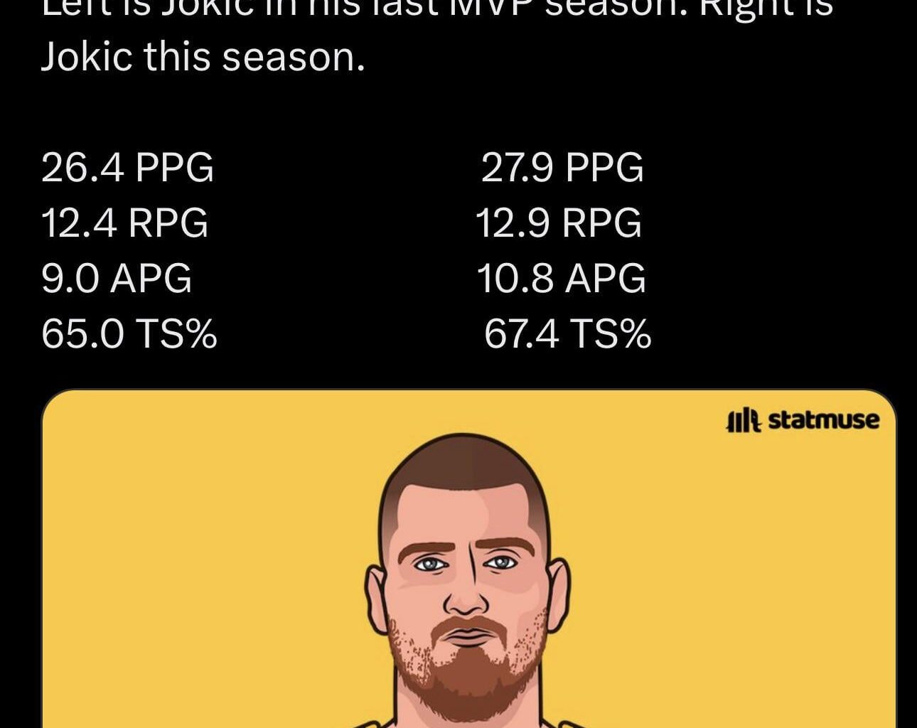 Joker🃏 and his last MVP season vs this season🐐🃏MVP NO DOUBT! Stop moving the GOALPOSTS NBA!