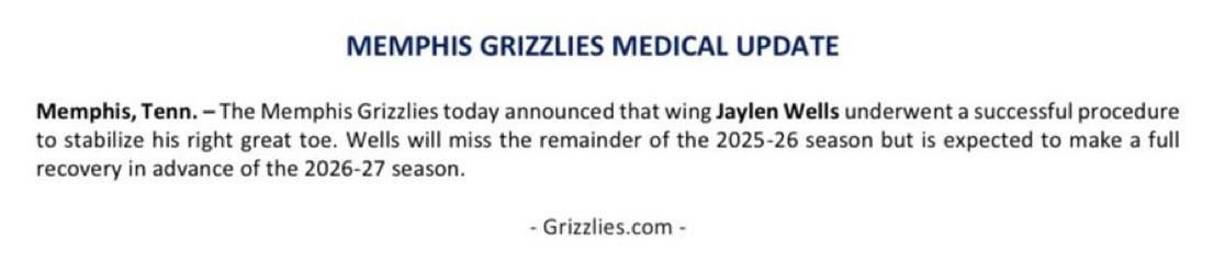 Grizzlies PR today announced the following medical update for Jaylen Wells.