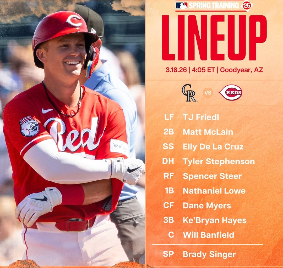 Reds lineups - Wednesday 3/18/26
