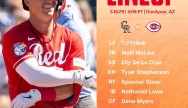 Reds lineups - Wednesday 3/18/26