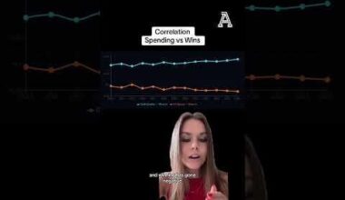 Why the NFL draft is superior to free agency