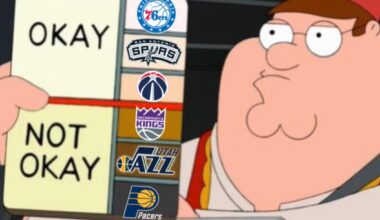 Adam Silver determining which teams to punish for tanking after the new rule changes: