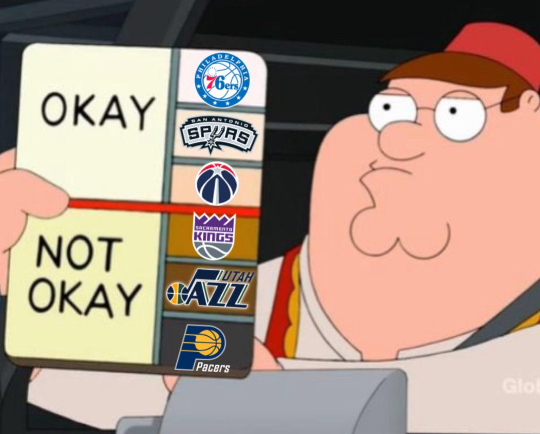 Adam Silver determining which teams to punish for tanking after the new rule changes: