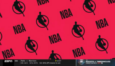 [Shams] Anthony Edwards injury is now day-to-day. Could return this Saturday.