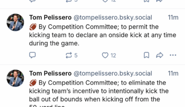 [Pelissero] NFL owners just approved five rule changes, including the ability to permit the kicking team to declare an onside kick at any time during the game.