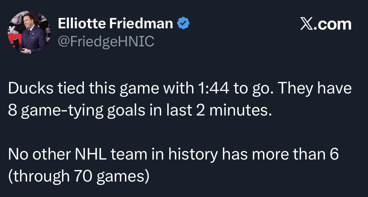 [Friedman] Ducks tied this game with 1:44 to go. They have 8 game-tying goals in last 2 minutes. No other team in NHL history has more than 6 (through 70 games).